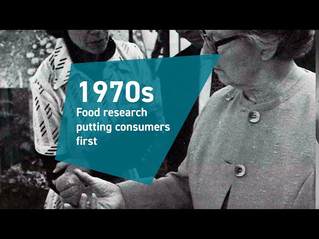 Food research putting consumers first - 1970s