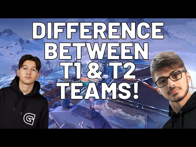 The Difference Between Tier 1 & Tier 2 Teams! | Valorant Vod Review Ft. Guild