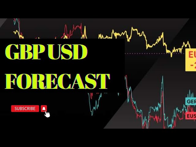 GBPUSD H1 FORECAST Technical Analysis My Strategy