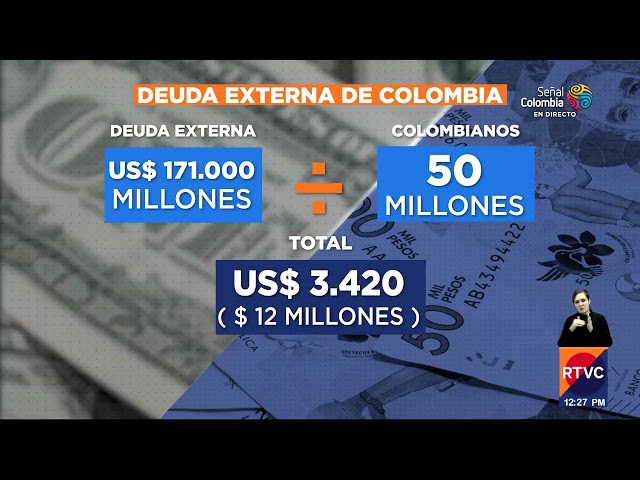 Deuda externa en Colombia: cada colombiano debería 12 millones de pesos  | RTVC Noticias