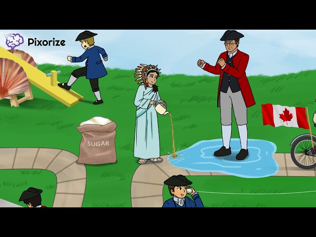 American Revolution Part 1: Prelude - US History Review