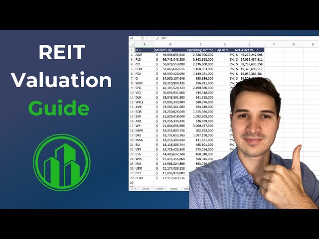 REIT Valuation: The Complete Guide