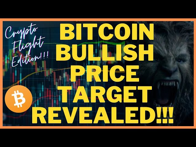 BITCOIN BULLISH PRICE TARGET REVEALED!!! | TECHNICAL ANALYSIS$ BTCUSD