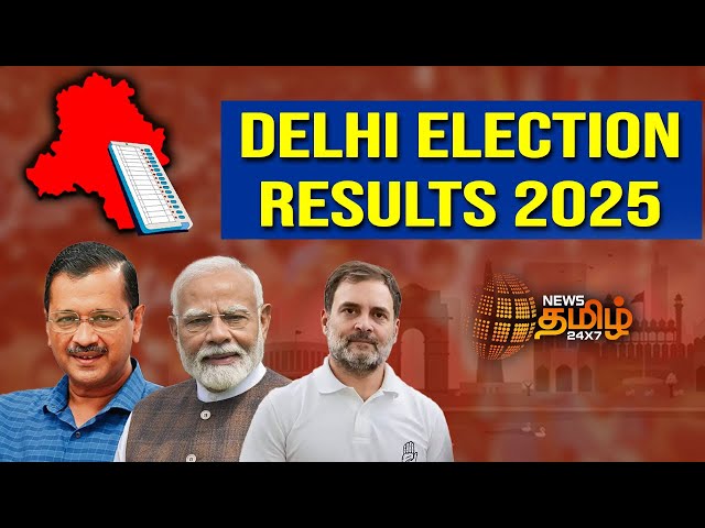 🔴LIVE : Delhi Election Results | BJP | AAP | Congress | Modi | RahulGandhi | Arvind Kejriwal