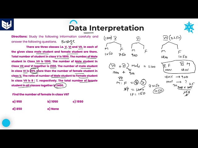 Caselet DI | Solving problems | Reasoning | Part - 10 | Bharath Kumar