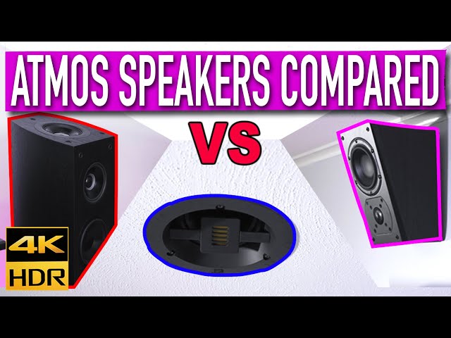 Which Dolby Atmos Speaker Type Sounds the BEST? [4K HDR]