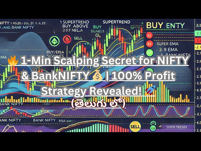 1-Min Scalping Hack for NIFTY & BankNIFTY! 💰Easy & Profitable Strategy Revealed! 🚀