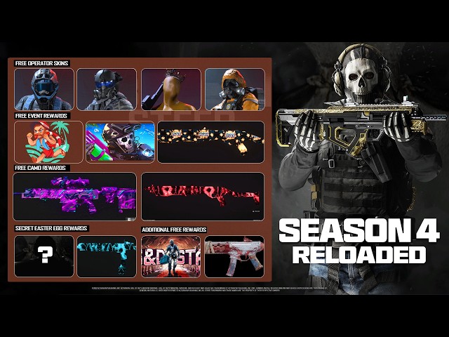 ALL 100+ FREE MW3 SEASON 4 RELOADED REWARDS! (FREE Operators, Bundles, Camos, & ) - Modern Warfare 3