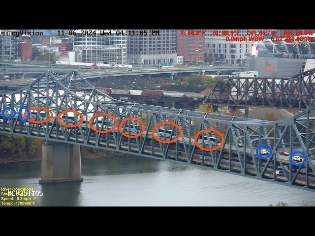 Cincinnati Bengals Bus Convoy Headed to CVG Airport for Baltimore to Play the Ravens 11-6-2024