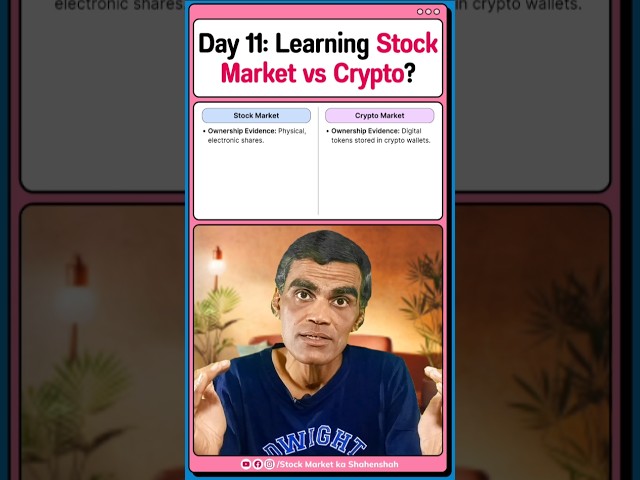 Crypto Trading and Bitcoin Made Simple for Beginners | Day 11 | Explained Hindi | Viren Jain #shorts