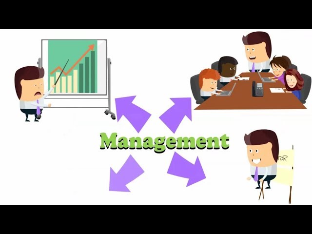 2 Minute MBA S01E01 Management