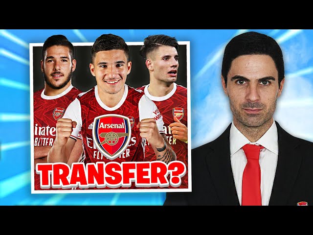 Arsenal PREDICTED January 2021 Transfer Targets | Arsenal Transfer News