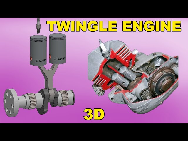 The Twingle Split Single Engine used for 70 years 🤯