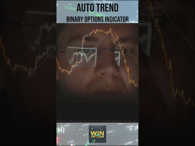 Auto Trend Binary Options Indicator