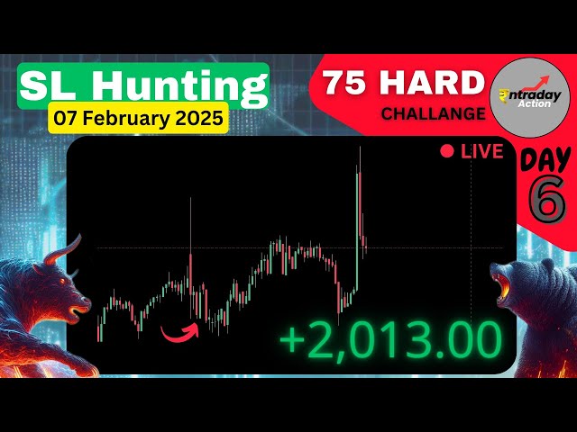 75 HARD day 6 || Live Option trading by Intraday Action.