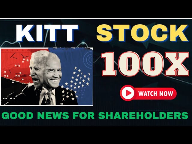 KITT Stock - Nauticus Robotics Inc Stock Breaking News Today | KITT Stock Price