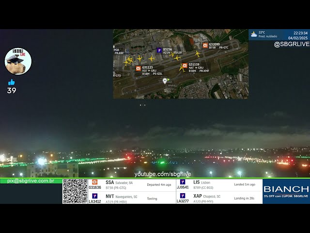 SBGR LIVE 4K - Aeroporto Internacional de Guarulhos AO VIVO - GRU Airport