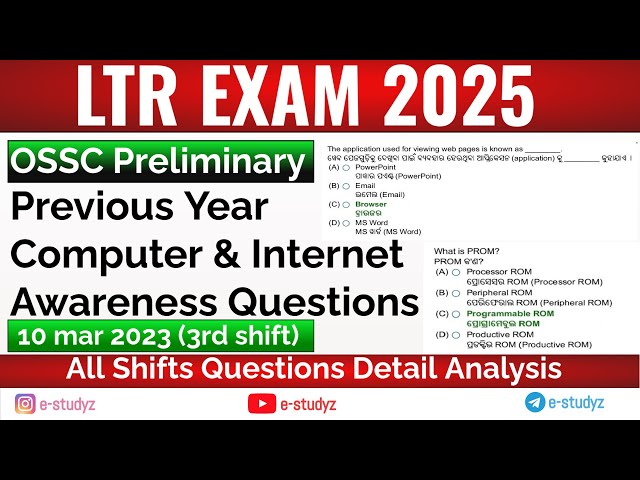 Computer & Internet Awareness | LTR Previous Year Questions Discussion | LTR Exam 2025