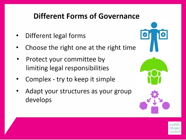 Governance - Module 2 - BSCO