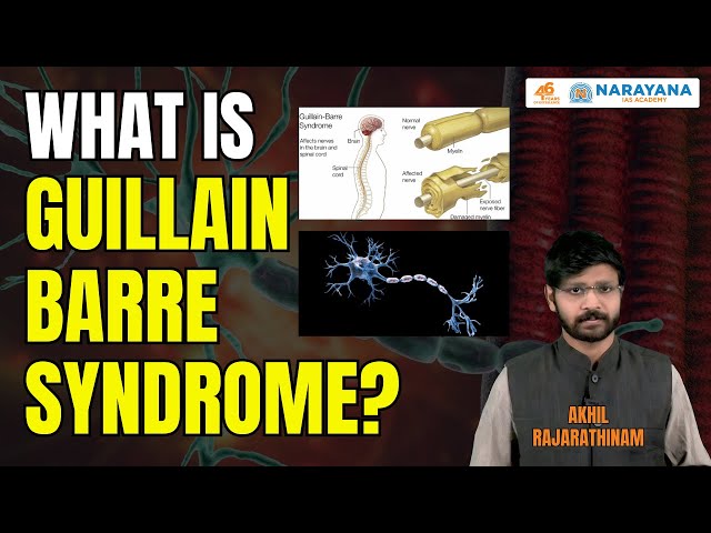 What is Guillain Barre Syndrome? | Causes, Signs and Symptoms | GBS Outbreak in Pune