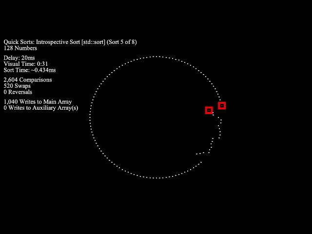 A Killer Adversary for Quicksort - Disparity Dots