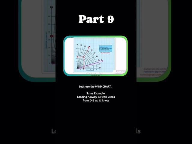 Ok ok there’s actually a part 9! #Firstsoloflight #firstsolo #groundschool #flighttraining #flightti