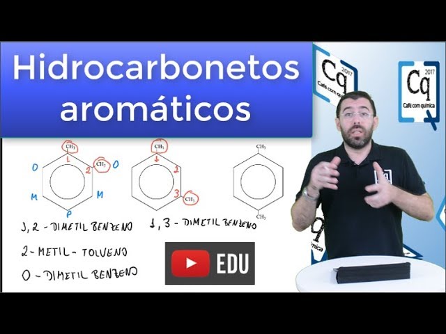 Nomenclatura de Hidrocarbonetos aromáticos.