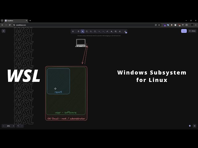 Bangla WSL Tutorial | WSL in Windows