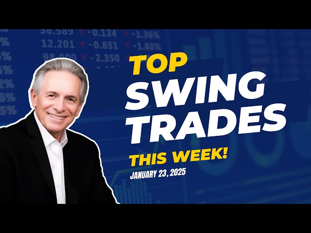 Weekly Swing Trade Review Feat. BBAI, CLPT, CRDO, NNE