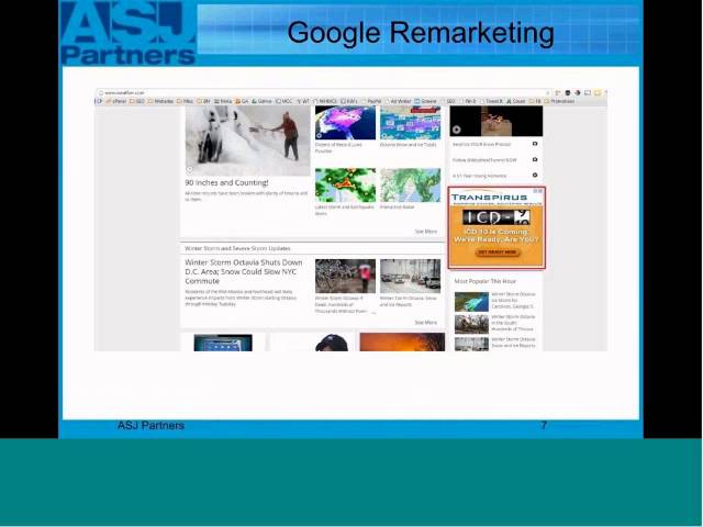 Generate Revenue Using Google and Your Website