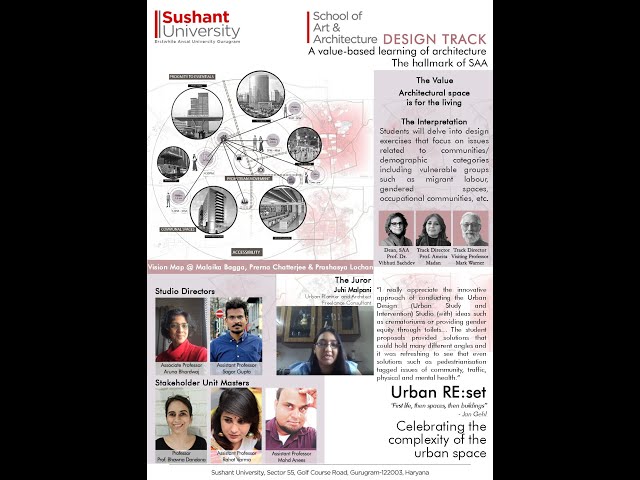 Architecture Design Track : Juror's Testimonial | AD8 | Juhi Malpani - Juries#21012