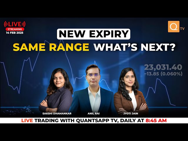 Live Trading | Day Trading, Nifty Prediction, Option Trading