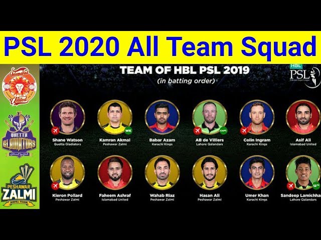 PSL 2022 All Teams Full Squad | All Teams Squad In Pakistan Super League 2022 | Jalil Sports