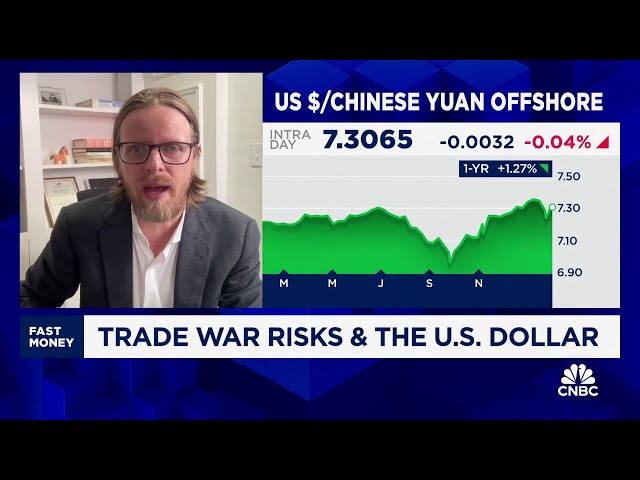 Exante Data's Jens Nordvig sees tariff headlines as noise as currency markets see extreme swings