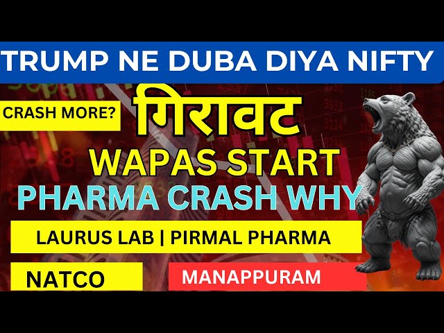 MARKET CRASH💥TRUMP WAPAS BOLA NIFTY 22800 SUSTAIN💥NATCO PHARMA SHARE NEWS💥Manappuram Finance NEWS