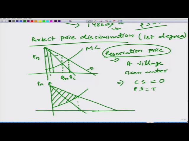 Lecture-133 Price Discrimination