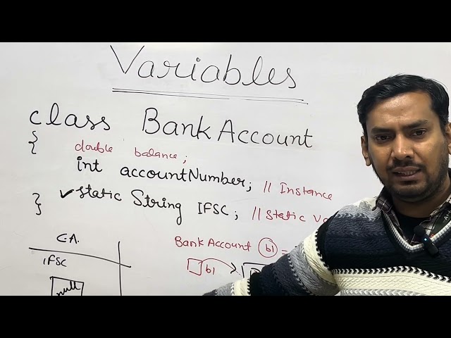 🔍Variables in Java (Part 2) | Types, Scope & Best Practices | Java Tutorial | Lec-15 | JavaGuru Ravi