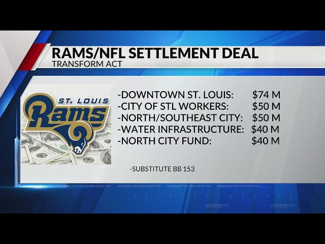 Proposed compromise over Rams settlement money lauded by city leaders