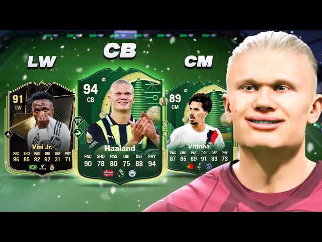 TOP 10 BEST Players in EACH POSITION! (Under 1M) 🥇 EA FC 25 Ultimate Team