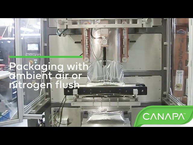 Complete Bulk Packaging System for Cannabis Flower