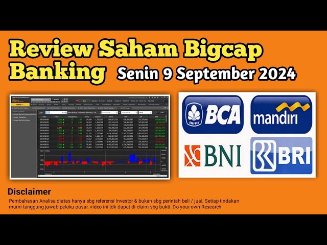 Review Saham BigCap Banking BBCA,BBRI,BMRI,BBNI,BBTN | Analisa Teknikal Saham Senin 9 September 2024