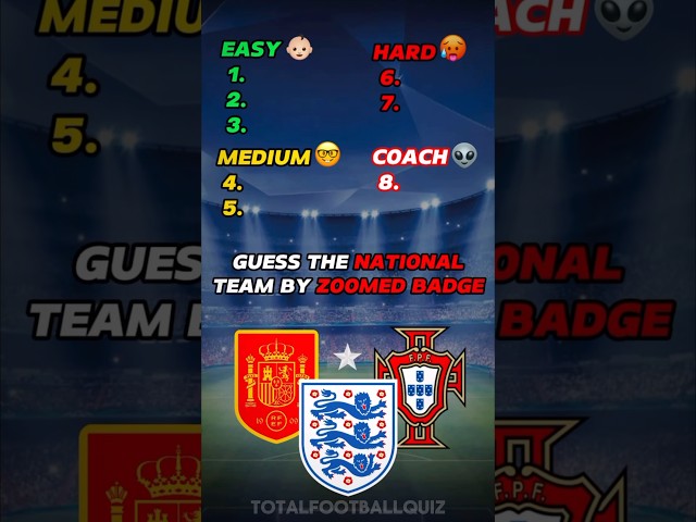 Guess The National Team Badge Edition #quiz #soccer #football #shorts