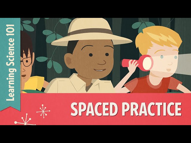 Teaching Strategies: Spaced Practice