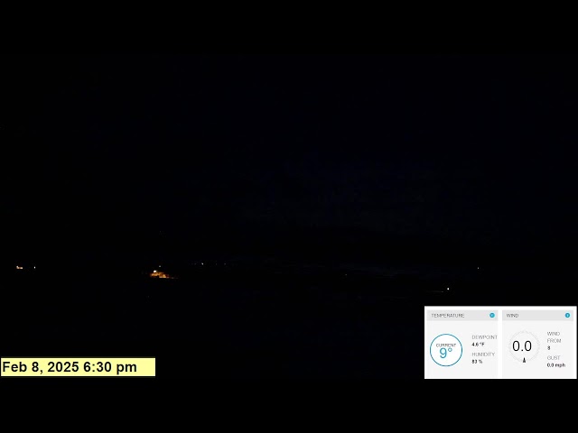 Weathercam Live -  Boulder Valley, MT