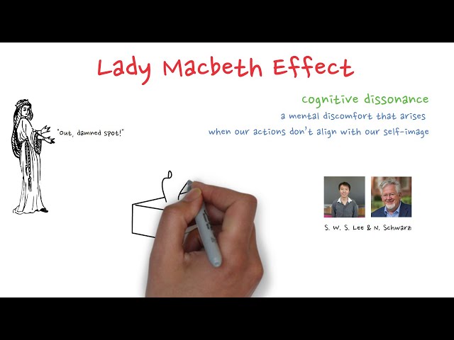 Lady Macbeth Effect