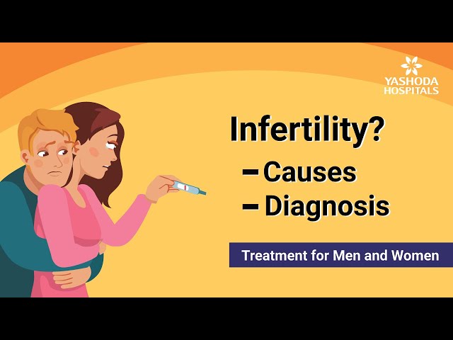 Infertility in Men and Women: Causes, Diagnosis, and Treatment | Infertility Treatment for Women