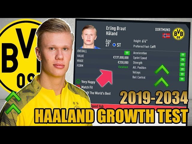 ERLING HAALAND GROWTH TEST (2019-2034) - FIFA 20 Dortmund Career Mode