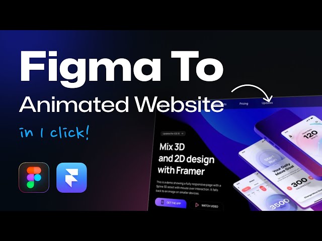 Figma To Real Animated Websites Magically! – No Code Needed | Figma To Framer Sites