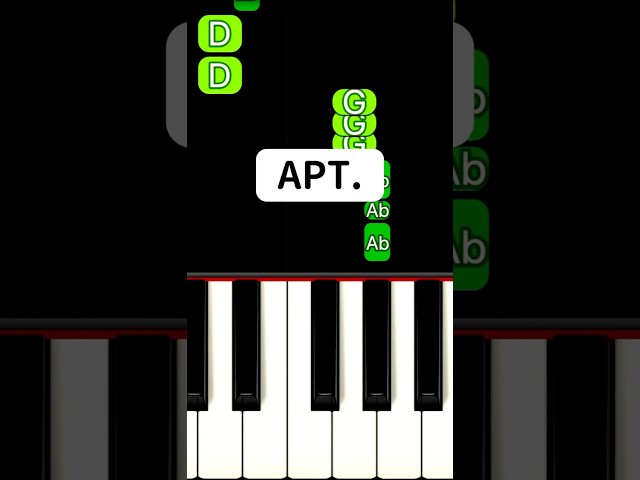 APT. (Piano Tutorial) #shorts