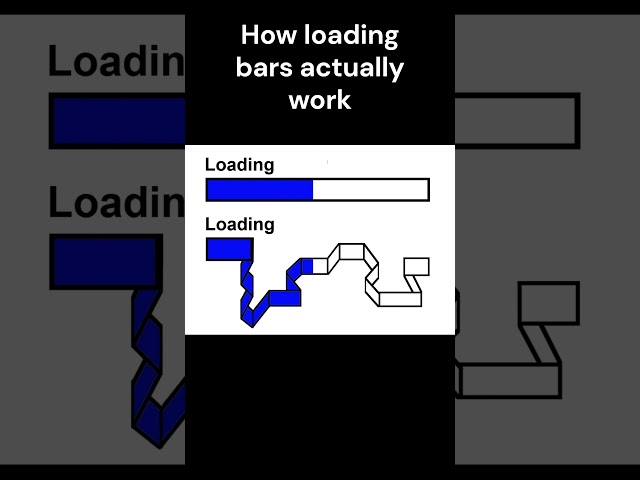 How loading bars ACTUALLY work 5 #funny #trending #shorts